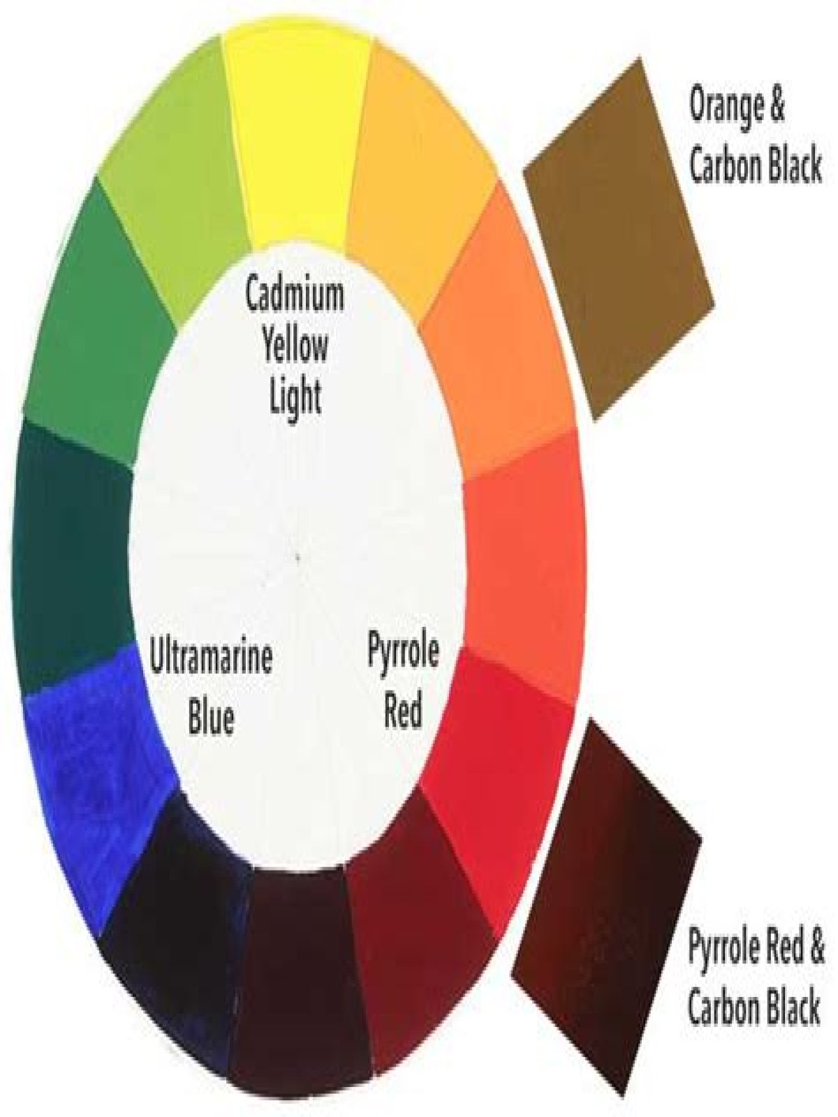 Discover The Color That Contrasts Brown