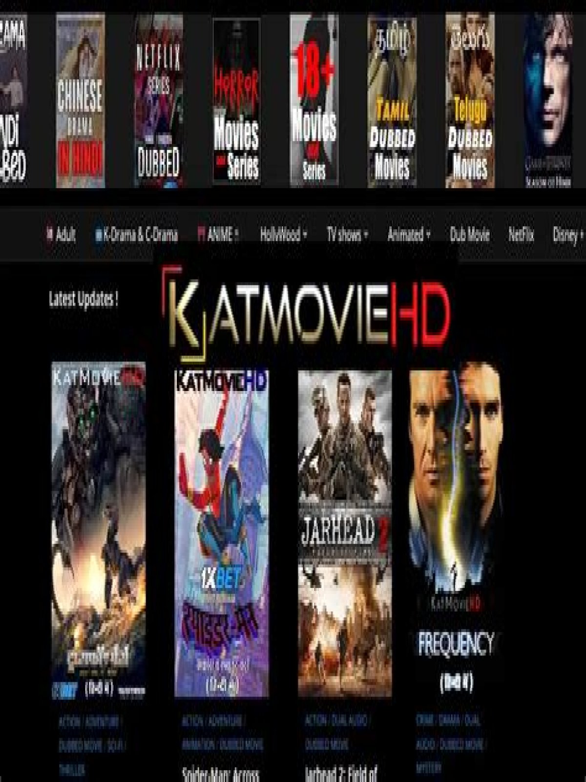 Exploring The World Of Katmoviehdcom: Your Guide To Streaming Movies