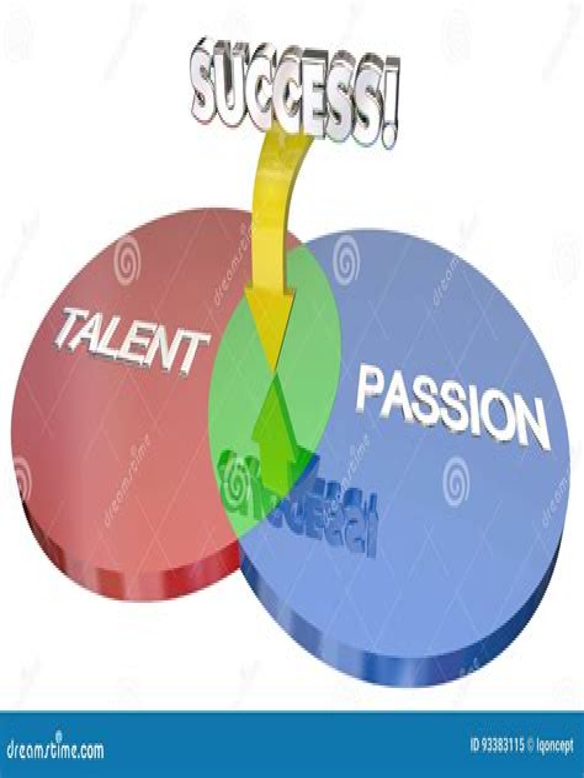 Unveiling Talent, Passion, And Social Impact